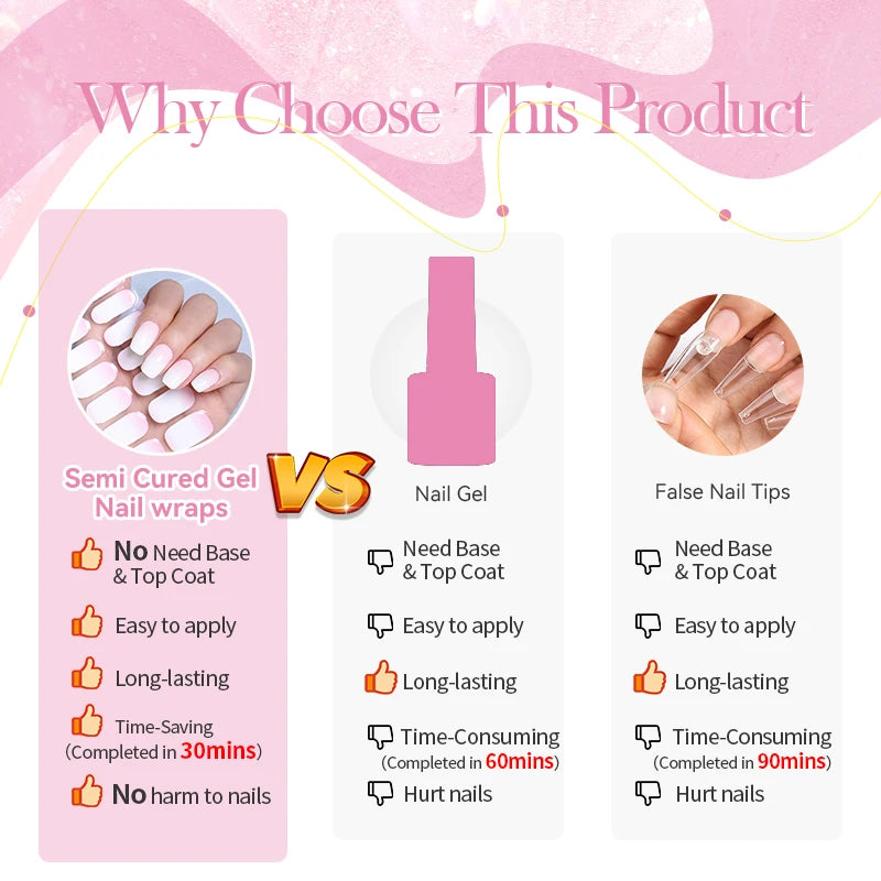 20Tips Gradient French Semi-cured Gel Nail Sticker UV Lamp Needed Full Cover Nail Gel Polish Wraps Manicure Press on Nails Decal