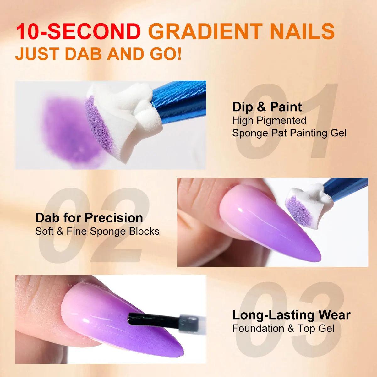 LIMEGIRL 7in1 Nail Gradient Gel Kit Long-lasting Nail Gel Polish Hybrid Color High Texture Gradient Nail Gel for Nail Salon Art