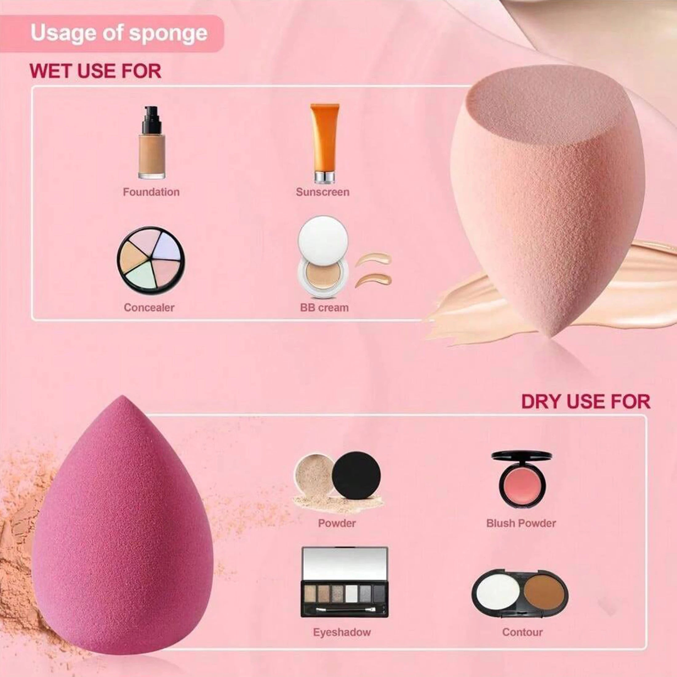 1Box Makeup Sponge Puffs (4pcs) - Blending Sponge For Foundation, Powder & Liquid Makeup, Makeup Sponge With Travel-Friendly Sto