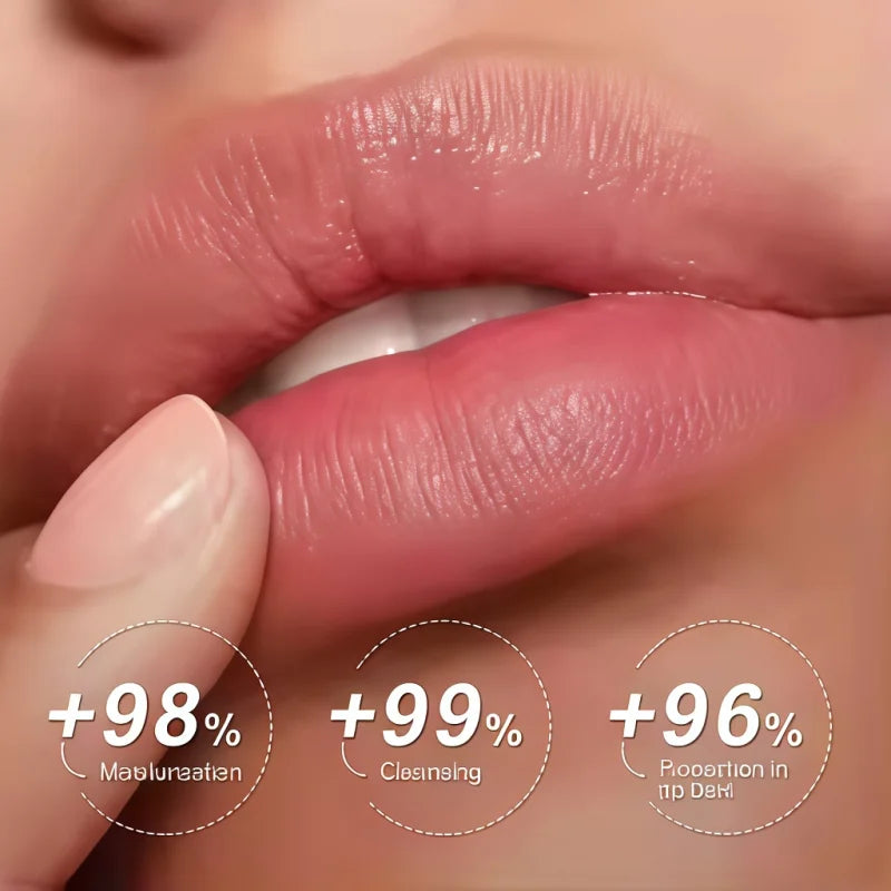 Lip Balm Whitening Repair Chapped Lip Care Oily Exfoliating Moisturizing Lip Balm Care Makeup Beauty Health Korean Products