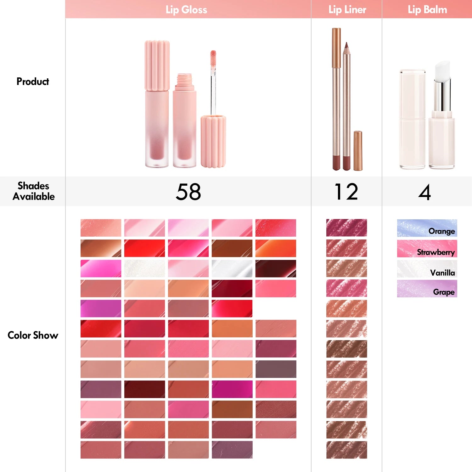 Lip Makeup Kit Private Label Lip Gloss Pencil Liner Balm Matte Glossy Lipgloss Set Wholesale 3 in 1 Gift Box