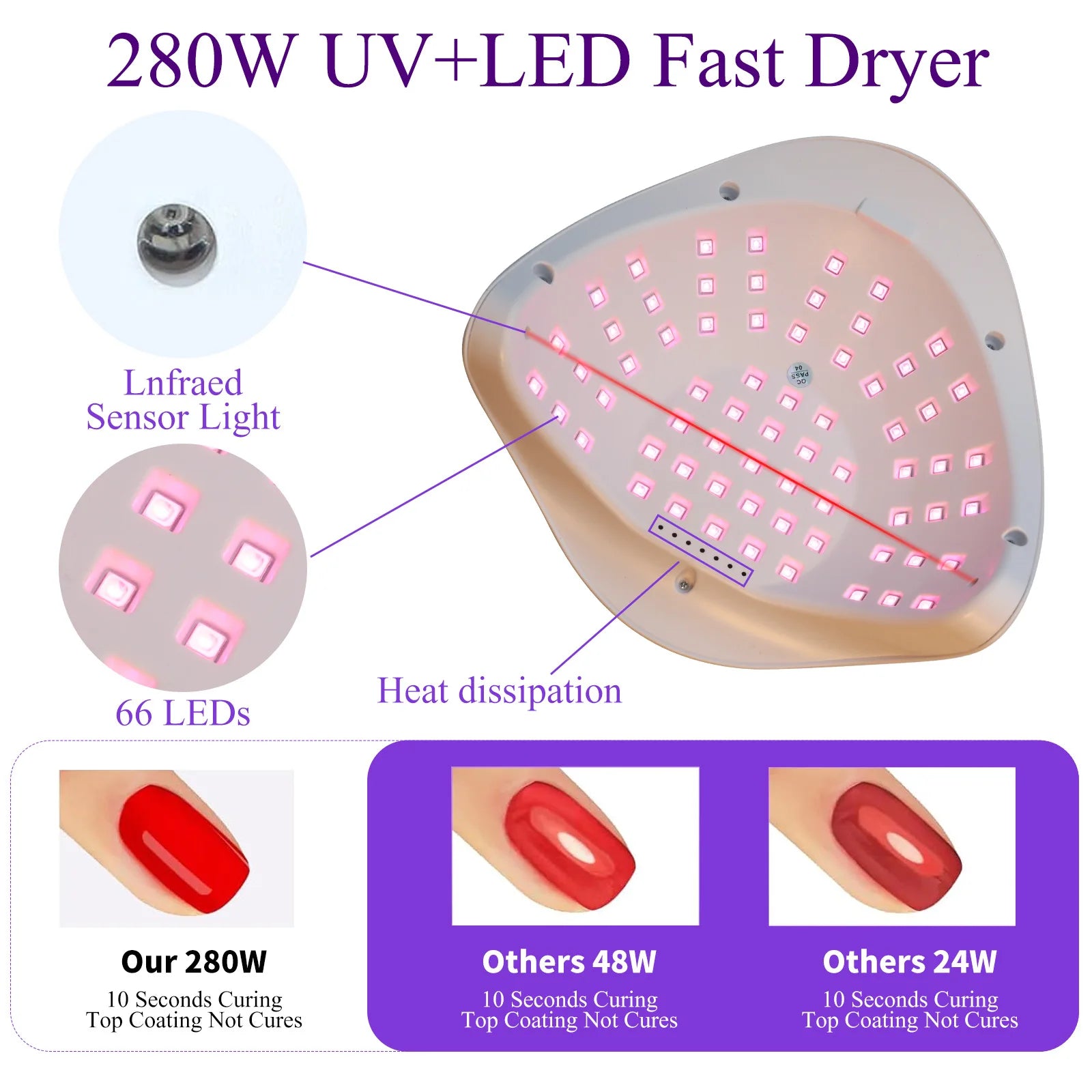 SUN X15 MAX High-Power Nail Drying Lamp For Gel Nails 280W 66LEDS Gel Polish Drying Machine With Auto Sensor UV LED Nail Lamp
