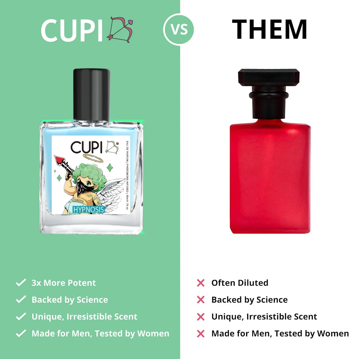 Cupid Hypnosis Perfume Original Eau de Parfum Infused Cologne for Men Long Lasting Pheromone Fragrance for Men 50ml