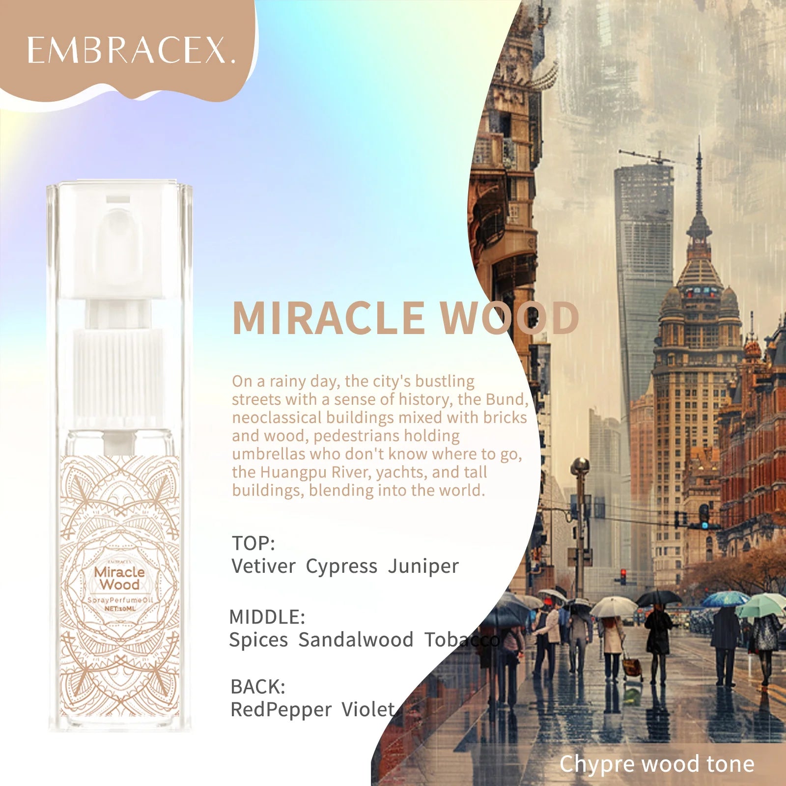 12Types Spray Essential Oils Pheromones Perfumes For Women Gift Body Oil Spray Fragrance Floral Fruity Woody Tea Long Lasting