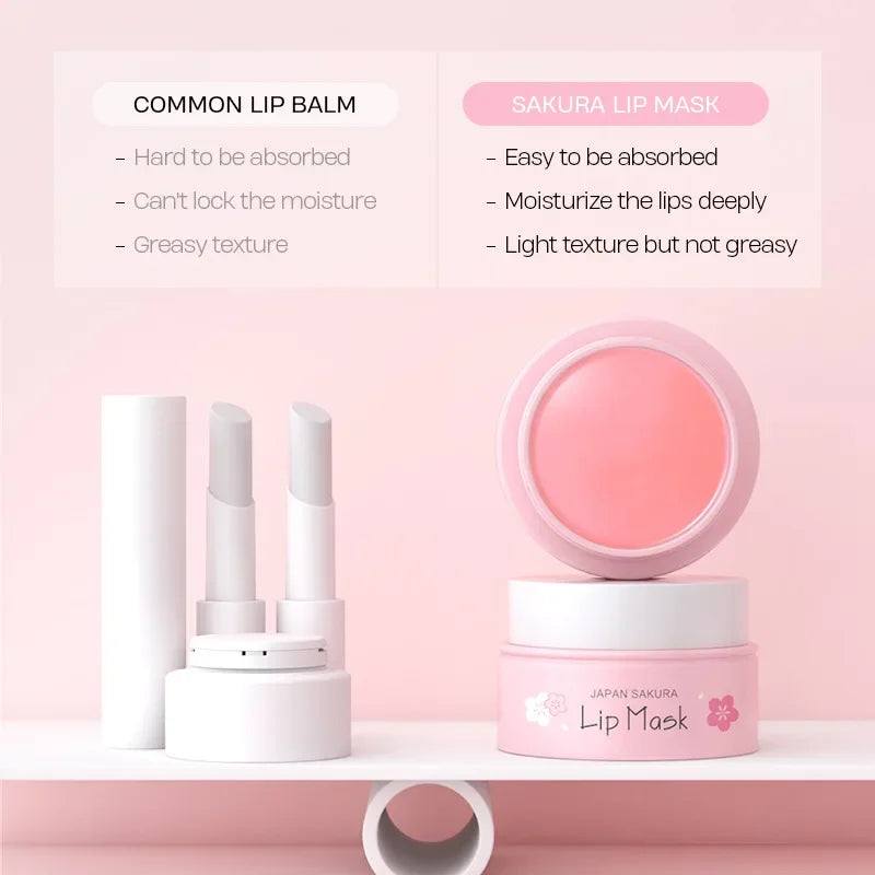 LAIKOU Cherry Blossom Lip Balm Moisturizing Lipstick Base Makeup,Gentle & Nourishing Autumn & Winter Lip Skincare Lip Mask 8g