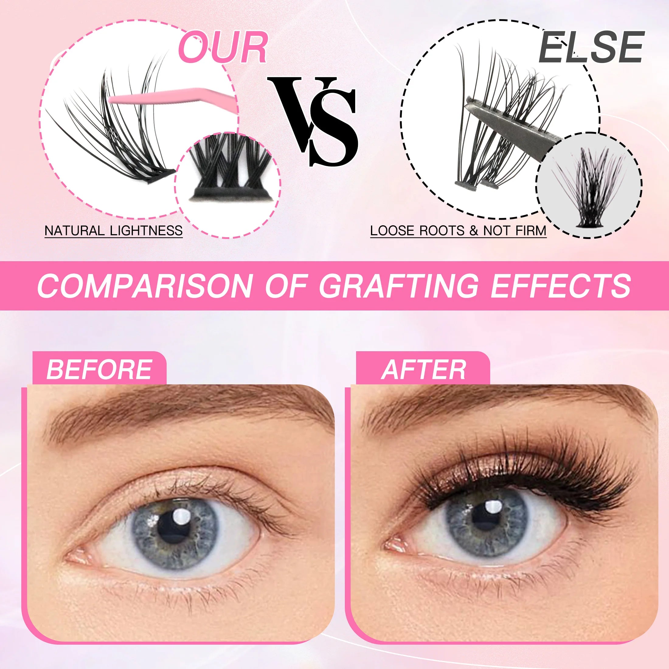 DIY Eyelash Extension Kit 10D20D30D40D with Tweezers Glue Seal Reusable Single Lashes for Party Stage Festival Eye Makeup tools