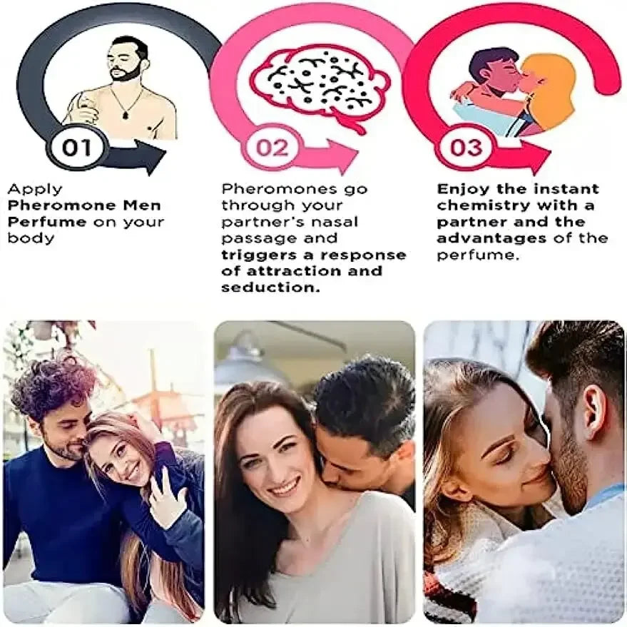 Long-Lasting Pheromone Oil For Dating And Flirting - Essential Body Oil For Business And Social Events Ideal for Date Nights